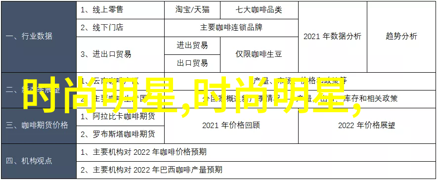现在流行什么样的搭配